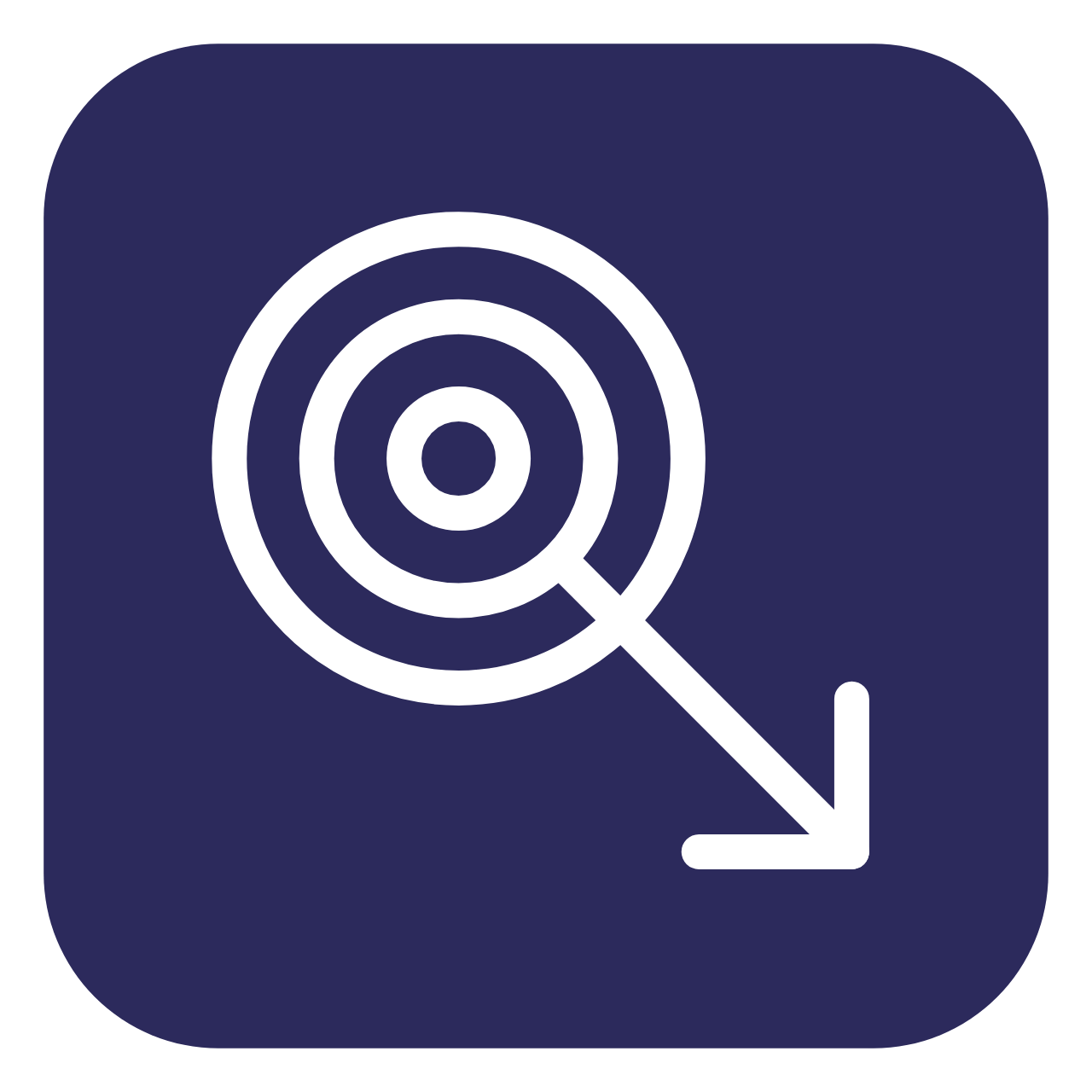 GOALS & KPI FRAMEWORK