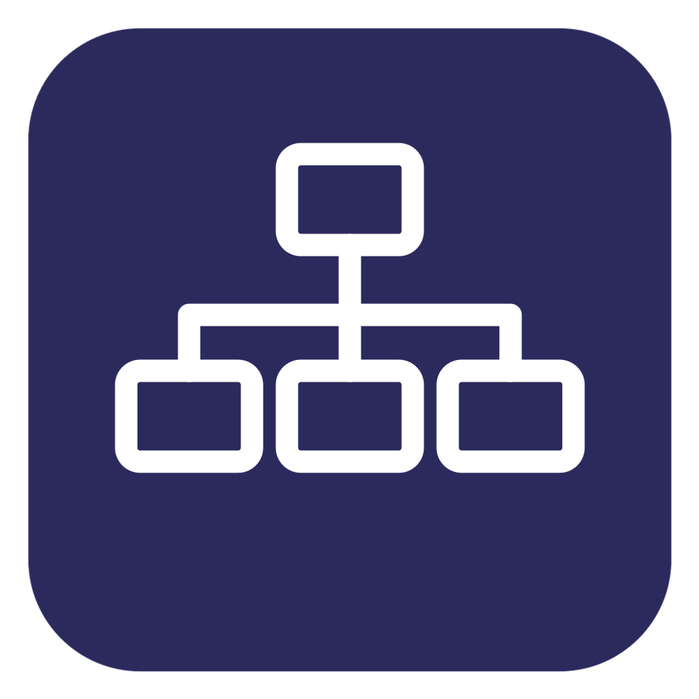 ORGANIZATIONAL DESIGN