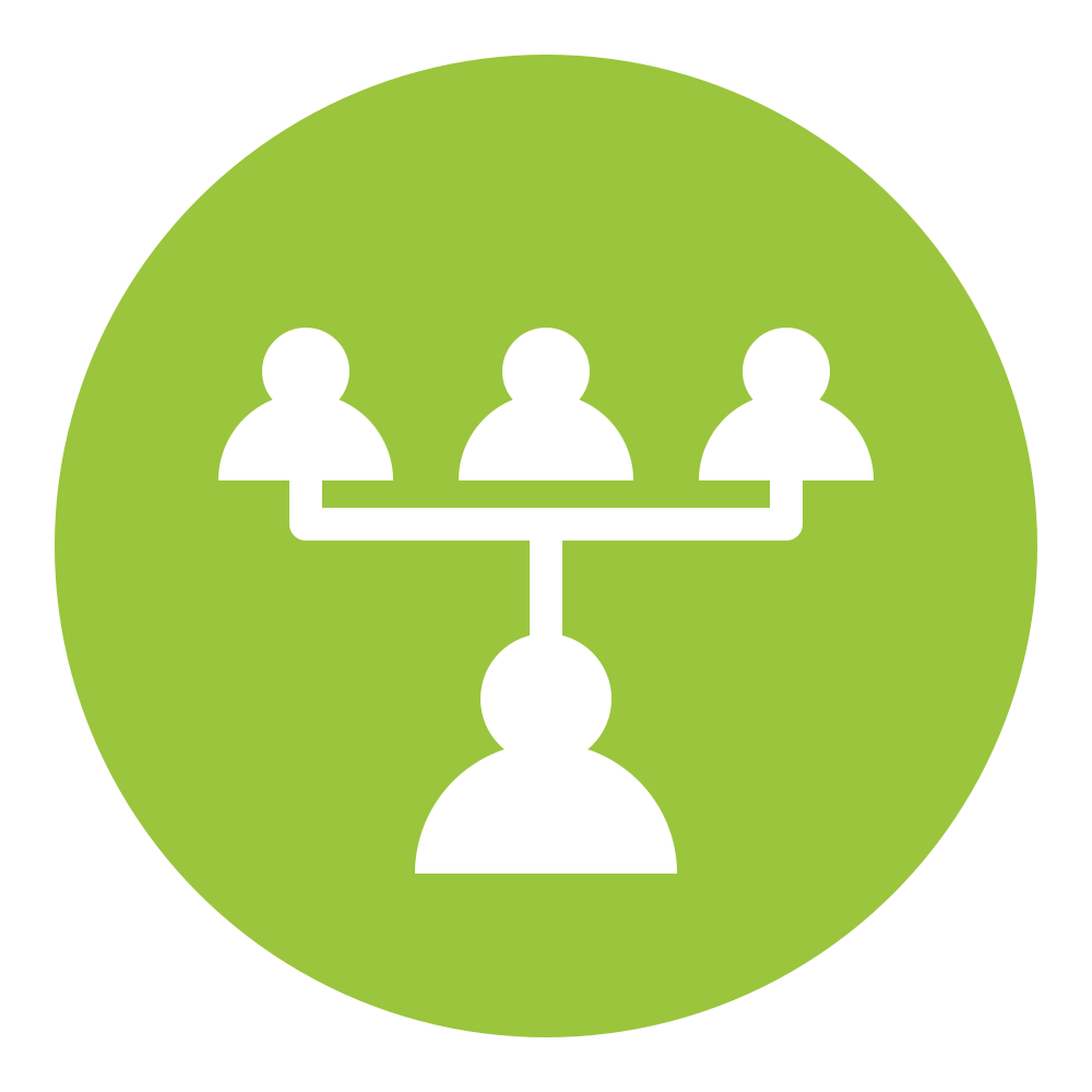 Sales Automation