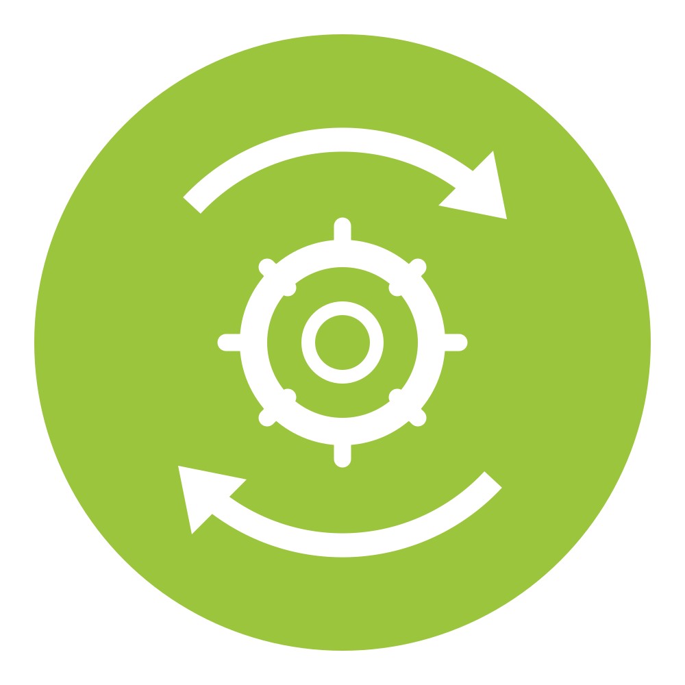 Marketing Automation